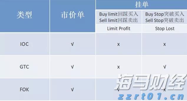 特朗普宣布将墨西哥关税上调暂缓90天 以便达成新贸易协议