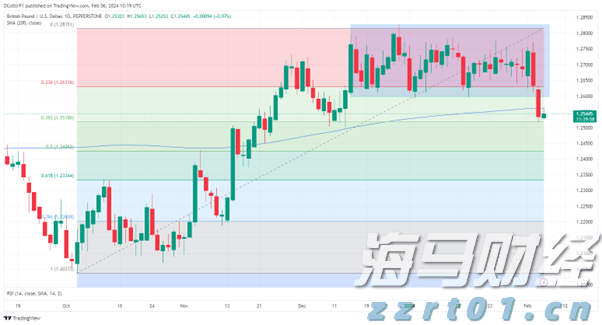 福建省漳州市市场监管局“三个全面”强力推进食品生产企业包保责任制落实