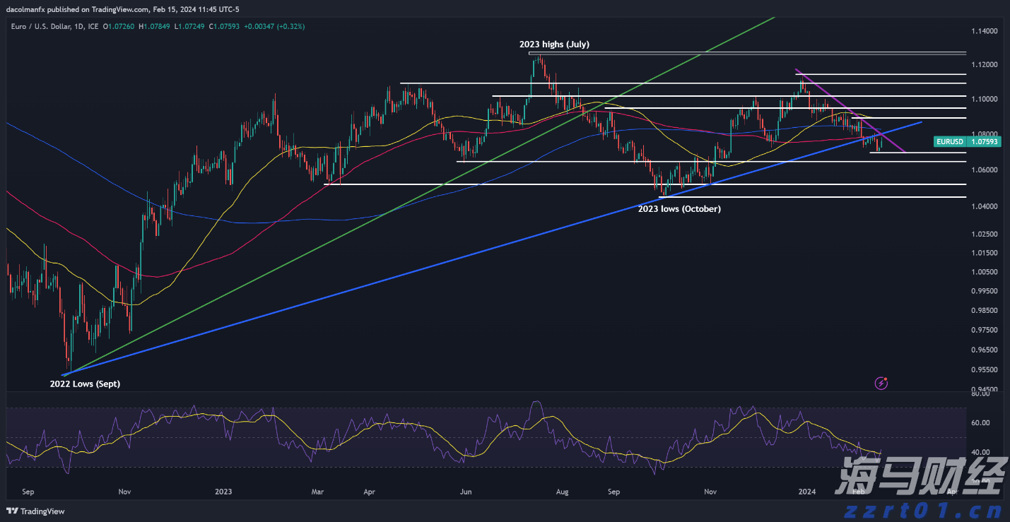 暑期珠海口岸现“入境游”“港澳游”客流双高峰