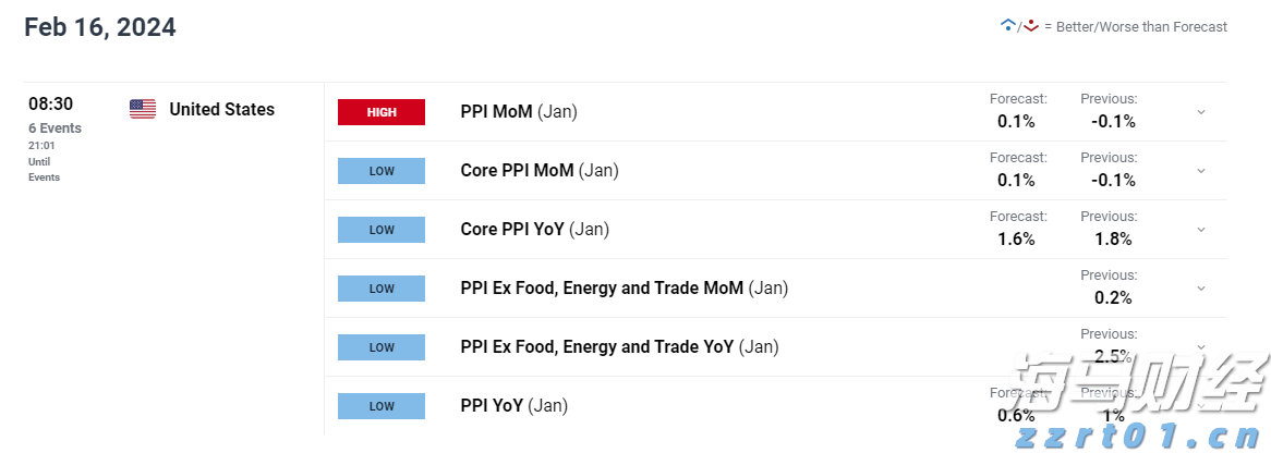 暑期珠海口岸现“入境游”“港澳游”客流双高峰