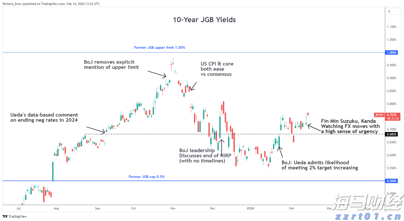 暑期珠海口岸现“入境游”“港澳游”客流双高峰