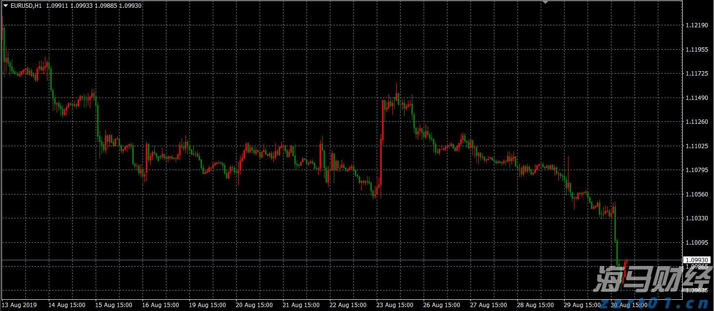 致梅州市民防汛防台风的一封信!请查收→