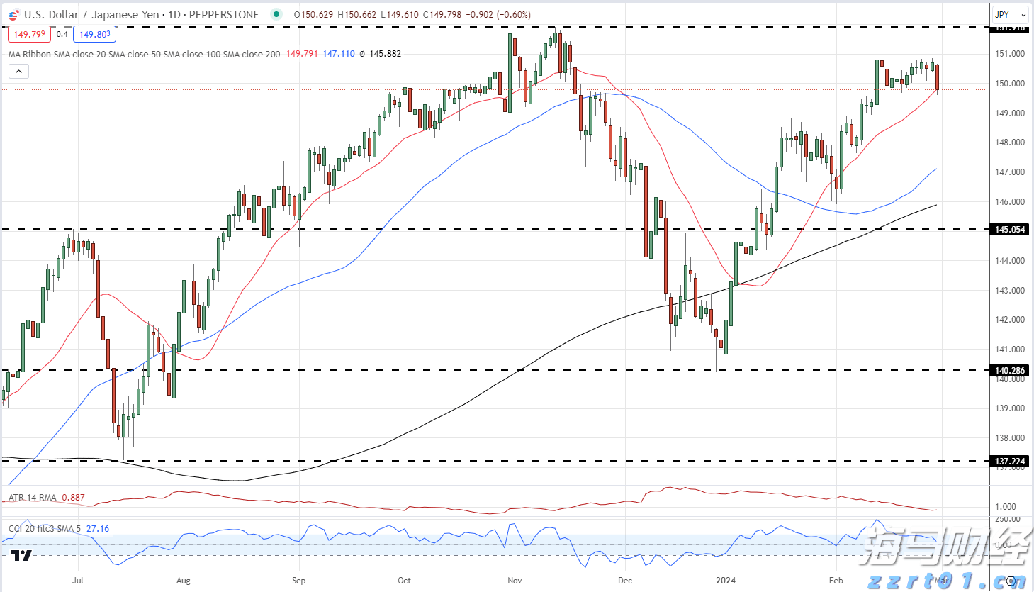 “加密货币超级多头”高呼“金库公司”风口已过 押注RWA浪潮将至