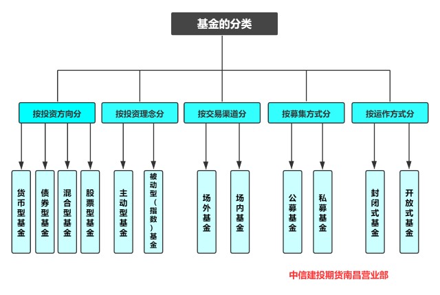 节日期间 口岸通关速度不减