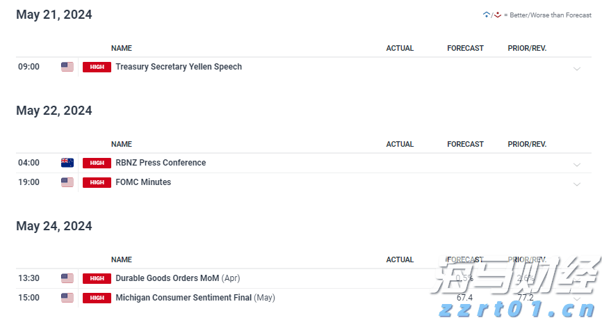 Canalys：2025年第二季度中国大陆智能手机市场同比下降4%