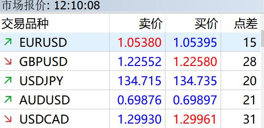 我国科学家在6G无线通信领域取得新突破