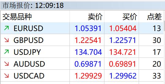 我国科学家在6G无线通信领域取得新突破