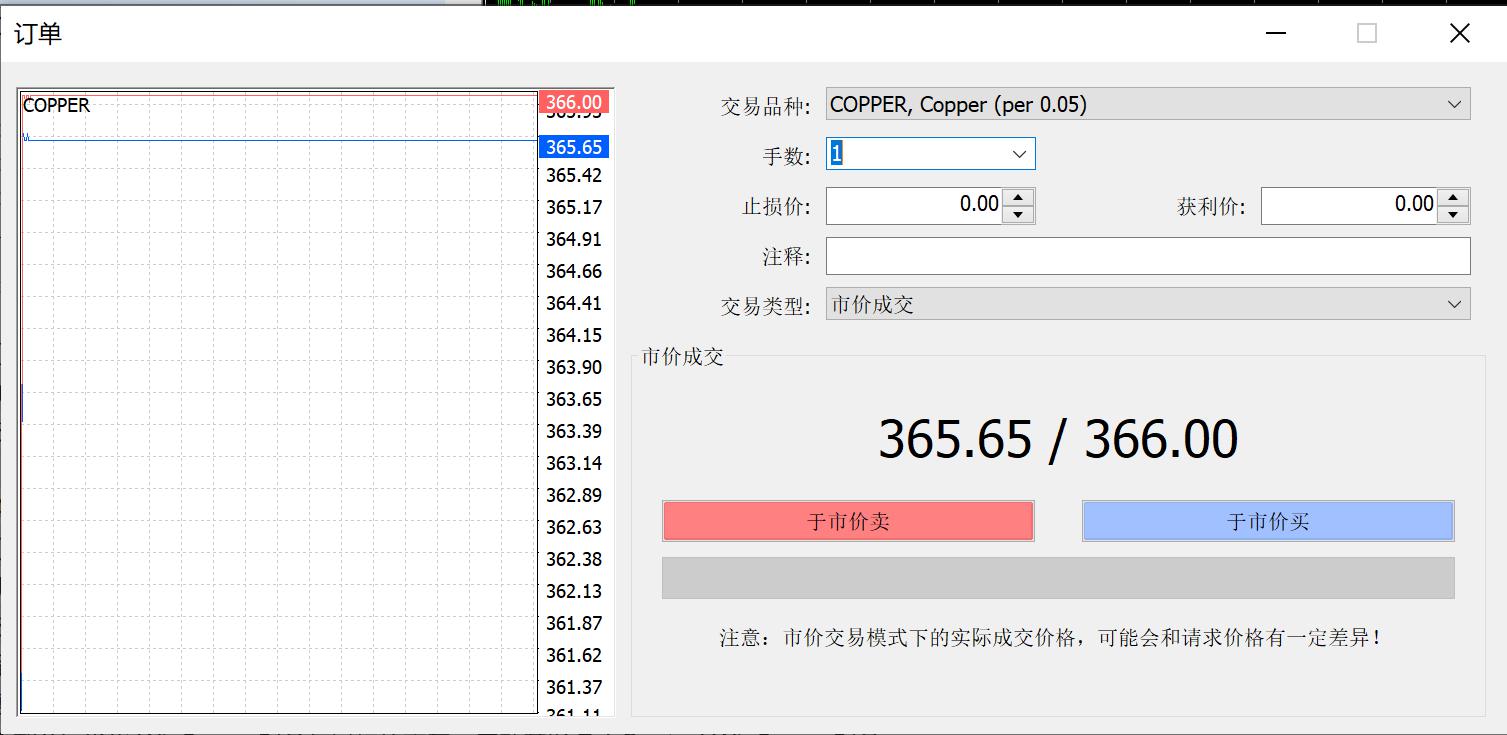 创新药热潮持续！医药基金7月表现亮眼，年内12只基金翻倍