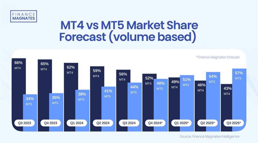 炖肉加陈皮，香到骨头里